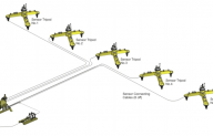 Magnetic and Acoustic Measurement Range System